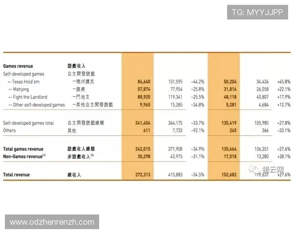 百家乐德州扑克的区别与结合方式全面解析指南