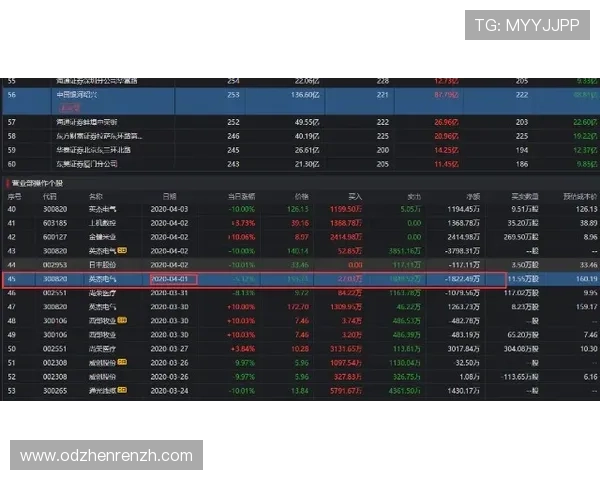 利博真人游戏技巧与策略分享,帮助玩家提升胜率实现稳定盈利的实用建议 利博真人游戏技巧与策略分享,帮助玩家提升胜率实现稳定盈利的实用建议