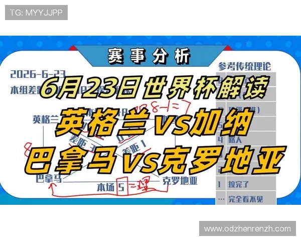 世界杯加纳对巴拿马比赛中胜负统计数据谁赢得更多比赛的最新情况